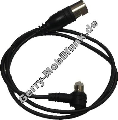 Antennenadapter fr Sony J5